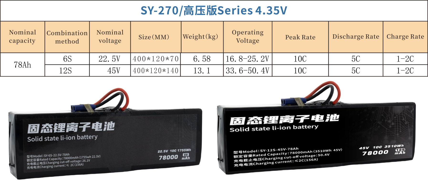 270 Series 6S 12S 78000mAh Long-range,High-security high-energy, high-density, high-voltage and high-rate lithium batt 