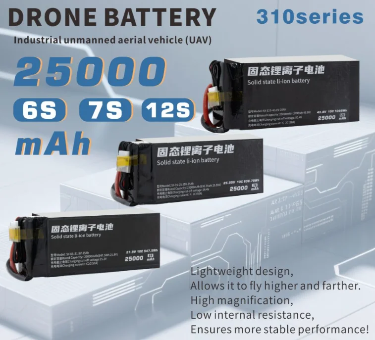 Beyond Power Ensuring Safety and Maximizing Lifespan in Your High-Power Drone Battery